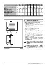 Предварительный просмотр 7 страницы Atag Blauwe Engel S-HR 15 Installation And Servicing Instructions