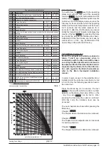 Предварительный просмотр 19 страницы Atag Blauwe Engel S-HR 15 Installation And Servicing Instructions