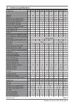 Предварительный просмотр 25 страницы Atag Blauwe Engel S-HR 15 Installation And Servicing Instructions