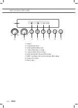 Preview for 150 page of Atag cafemax CM4411 Manual