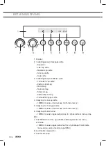 Preview for 186 page of Atag cafemax CM4411 Manual