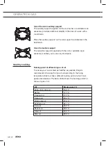 Preview for 56 page of Atag CG9271MB Instructions For Use Manual