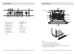 Preview for 3 page of Atag Combi Steam SQ4111B Manual