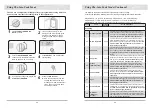 Preview for 15 page of Atag Combi Steam SQ4111B Manual