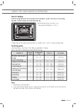 Preview for 29 page of Atag CS4411B Manual