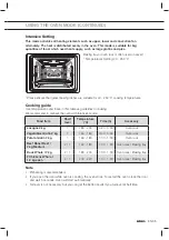 Preview for 35 page of Atag CS4411B Manual