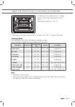 Preview for 39 page of Atag CS4411B Manual