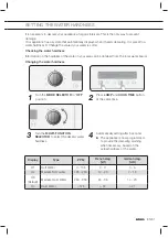 Preview for 51 page of Atag CS4411B Manual