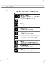 Preview for 58 page of Atag CS4511D Manual