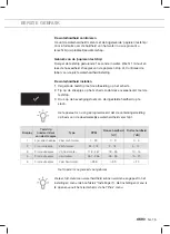 Preview for 15 page of Atag CS4574M Instructions For Use Manual