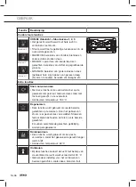 Preview for 36 page of Atag CS4574M Instructions For Use Manual