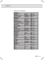 Preview for 39 page of Atag CS4574M Instructions For Use Manual