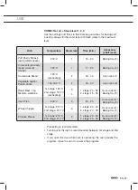 Preview for 85 page of Atag CS4574M Instructions For Use Manual