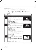 Preview for 90 page of Atag CS4574M Instructions For Use Manual