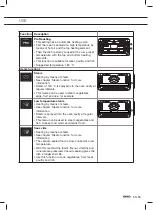 Preview for 93 page of Atag CS4574M Instructions For Use Manual