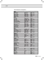 Preview for 97 page of Atag CS4574M Instructions For Use Manual