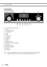 Preview for 8 page of Atag CS46 C Series Instructions For Use Manual