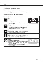 Preview for 15 page of Atag CS46 C Series Instructions For Use Manual