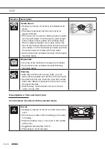 Preview for 16 page of Atag CS46 C Series Instructions For Use Manual