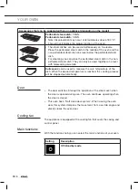 Preview for 8 page of Atag CS4611D Instructions For Use Manual