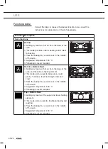 Preview for 20 page of Atag CS4611D Instructions For Use Manual