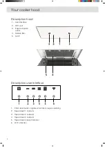 Preview for 8 page of Atag CU122511RM Instructions For Use Manual