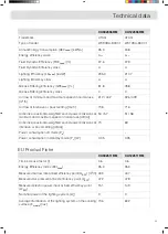 Preview for 25 page of Atag CU122511RM Instructions For Use Manual