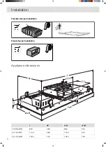 Preview for 30 page of Atag CU122511RM Instructions For Use Manual