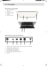 Preview for 8 page of Atag CU122554TMM Manual