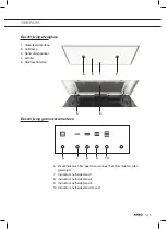 Предварительный просмотр 5 страницы Atag CU12511RM Instructions For Use Manual