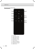 Предварительный просмотр 6 страницы Atag CU12511RM Instructions For Use Manual