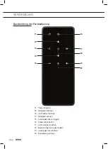 Предварительный просмотр 34 страницы Atag CU12511RM Instructions For Use Manual