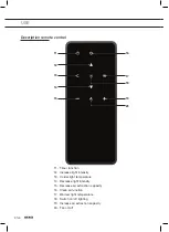 Предварительный просмотр 48 страницы Atag CU12511RM Instructions For Use Manual