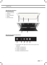 Предварительный просмотр 5 страницы Atag CU12554TMM Instructions For Use Manual