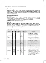 Preview for 20 page of Atag CX14411A Instructions For Use Manual