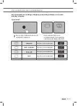 Preview for 23 page of Atag CX14411A Instructions For Use Manual