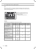 Preview for 26 page of Atag CX14411A Instructions For Use Manual