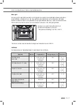 Preview for 27 page of Atag CX14411A Instructions For Use Manual