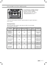 Preview for 33 page of Atag CX14411A Instructions For Use Manual