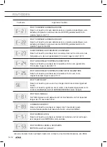 Preview for 52 page of Atag CX14411A Instructions For Use Manual