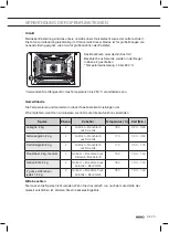 Preview for 81 page of Atag CX14411A Instructions For Use Manual