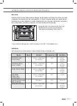 Preview for 83 page of Atag CX14411A Instructions For Use Manual