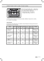 Preview for 89 page of Atag CX14411A Instructions For Use Manual