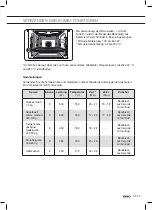 Preview for 91 page of Atag CX14411A Instructions For Use Manual