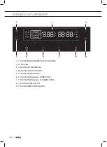 Preview for 116 page of Atag CX14411A Instructions For Use Manual