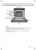 Preview for 117 page of Atag CX14411A Instructions For Use Manual