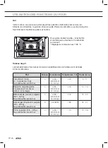 Preview for 138 page of Atag CX14411A Instructions For Use Manual