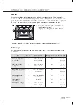 Preview for 139 page of Atag CX14411A Instructions For Use Manual