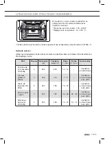 Preview for 145 page of Atag CX14411A Instructions For Use Manual