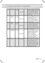 Preview for 155 page of Atag CX14411A Instructions For Use Manual